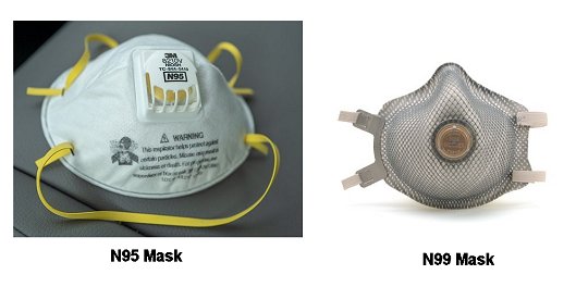 n95-and-n99-masks
